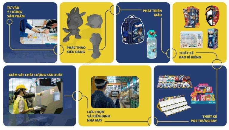 tư vấn bản quyền nhân vật
