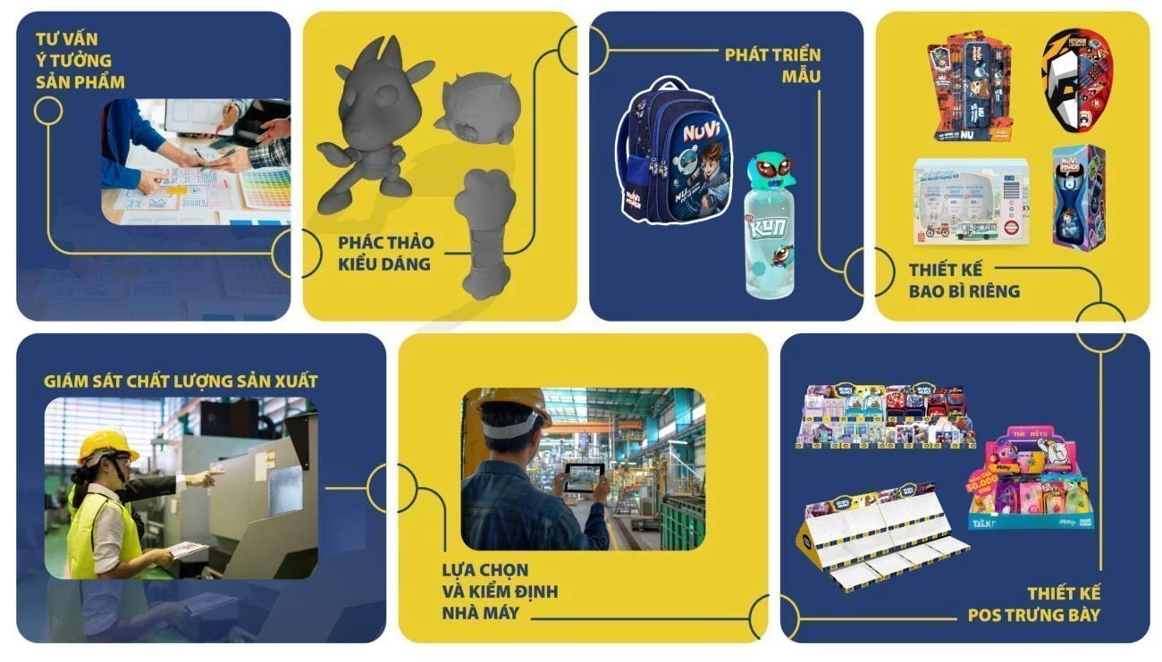 tư vấn bản quyền nhân vật